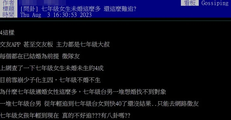 網友在《台大批踢踢》實業坊問卦「七年級女生未婚這麼多，還這麼難追？」翻攝《台大批踢踢》實業坊