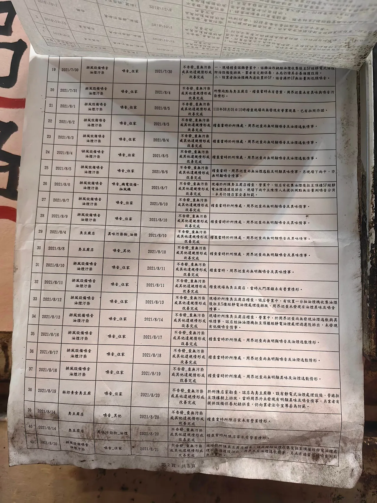 臭豆腐店長年遭檢舉上百次,店家公告每次的稽查紀錄,皆合格。取自爆廢公社二館