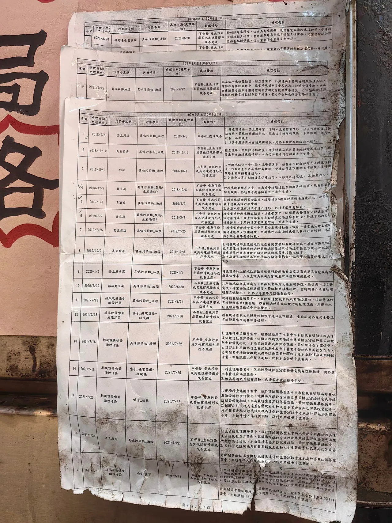 臭豆腐店長年遭檢舉上百次,店家公告每次的稽查紀錄,皆合格。取自爆廢公社二館