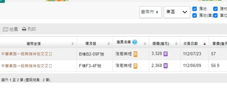 「浩瀚無極」實登僅揭露2戶，揭露率極低。