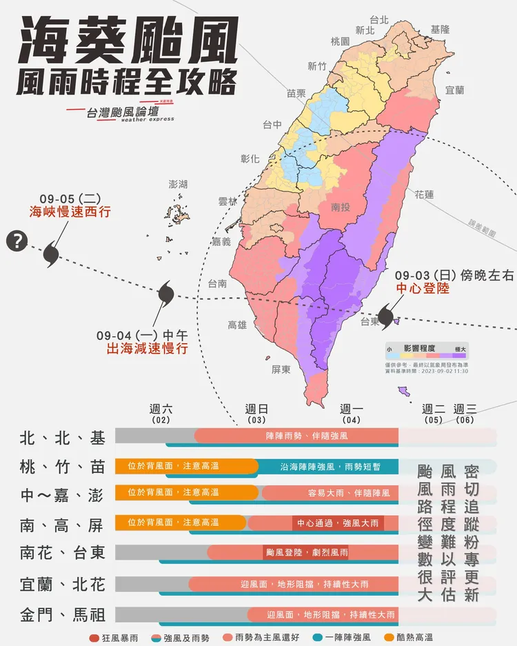 海葵颱風風雨程程全攻略圖。翻攝自臉書粉專「台灣颱風論壇｜天氣特急」