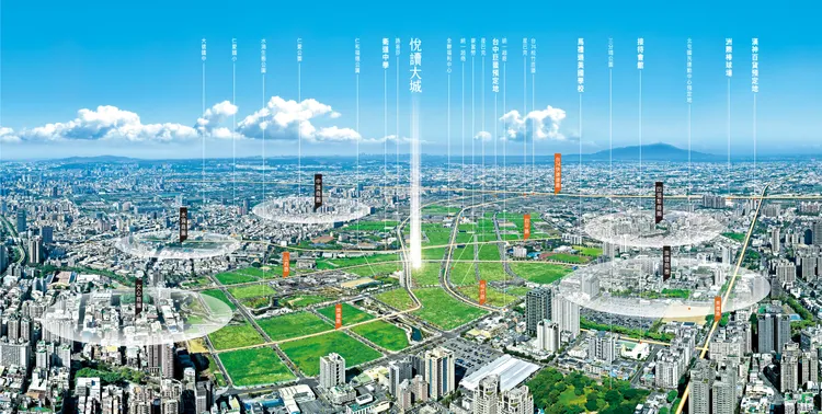 大城建設一口氣在14期重劃區推兩案，展現雄厚品牌力與建築實力。