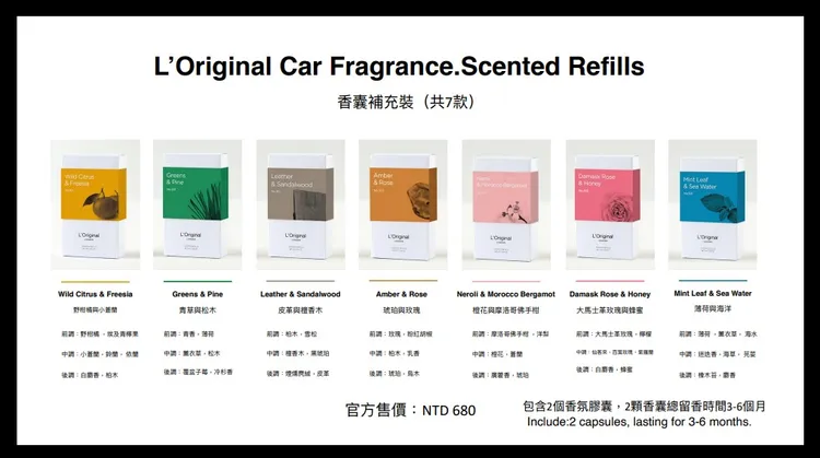 L’Original也提供香囊補充套裝，共7種香味可選擇，內含兩香囊售價680元。十本國際提供
