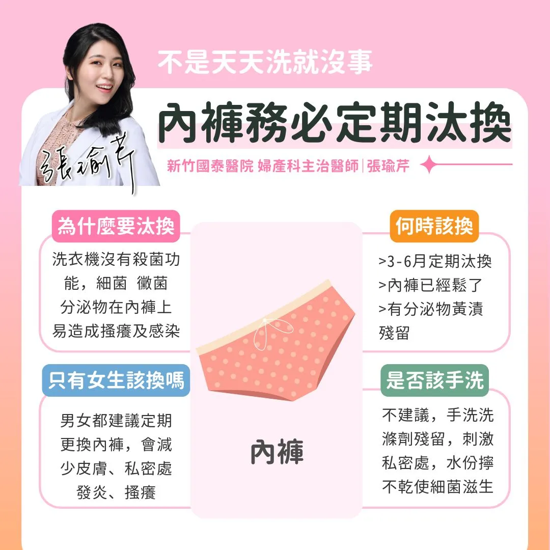 內褲若沒有定期汰換,容易造成私密處發癢、發炎和感染。翻攝自張瑜芹臉書