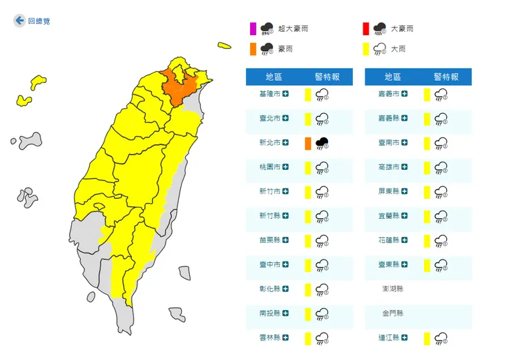 氣象局針對全台20縣市發布豪雨、大雨特報。