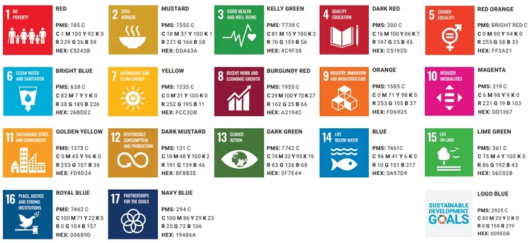 聯合國17個永續發展目標，各有其代表色。翻攝聯合國官網