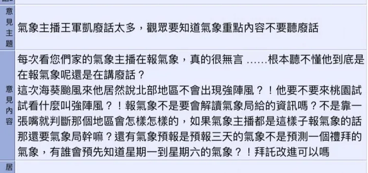 王軍凱貼出觀眾意見表截圖。翻攝自臉書「王軍凱 台視氣象非凡新聞」