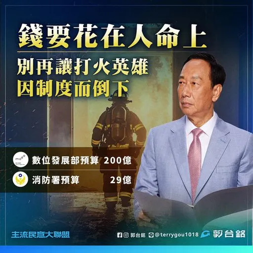 「數位部預算200億、消防署僅29億」 郭台銘提5訴求避免消防員集體殉職悲劇重演