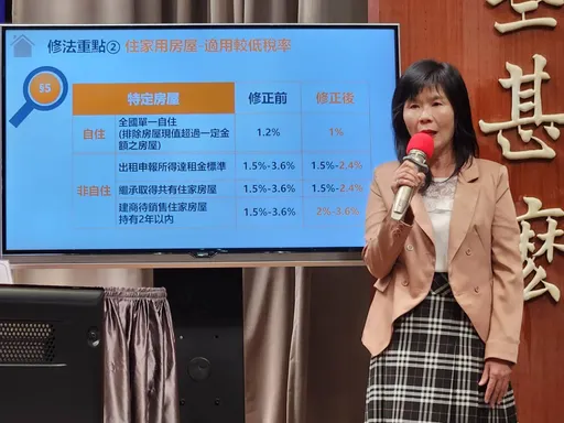 囤房稅2.0行政院拍板!明年7月上路 修法重點一次看