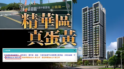 中都成交逼近6字頭 「森美樹」8%交屋實登逾8成174戶