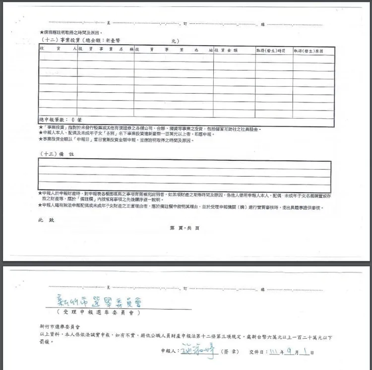 施淑婷去年參選的財產申報中，事業投資一片空白。鄭孟洳提供