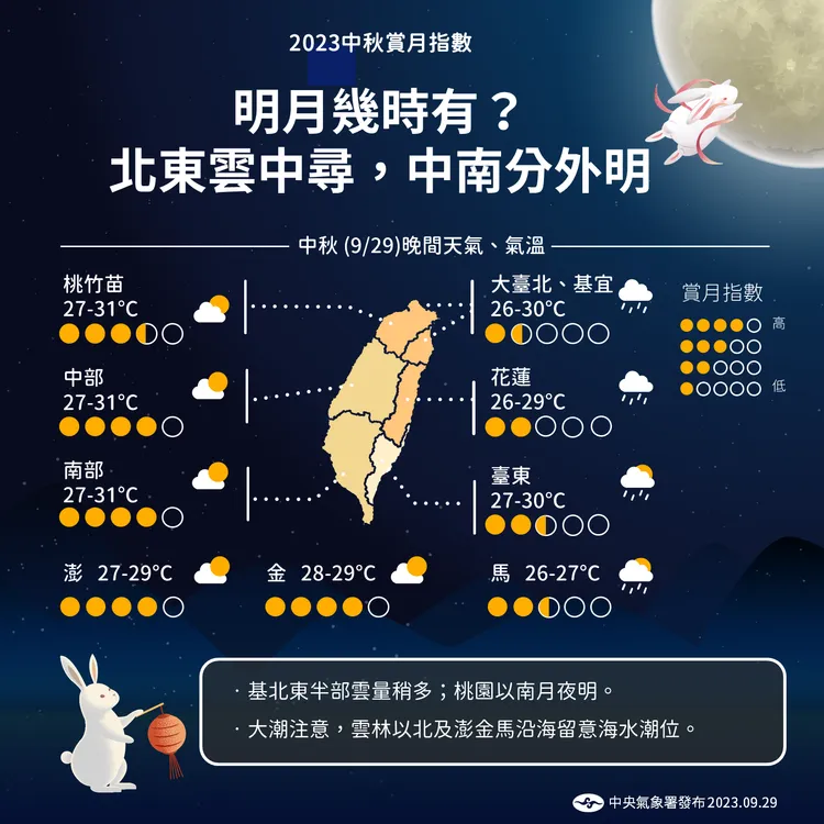 各地賞月機率。氣象署提供
