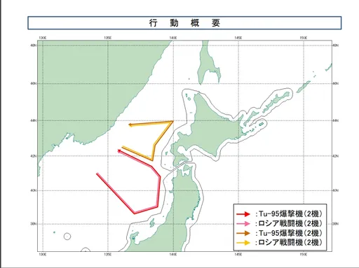 飛行路線曝光!俄轟炸機日本海飛行7小時 蘇愷-35護航