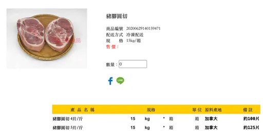 「豬腳」外箱寫美國貨!出貨單卻標加拿大 食藥署:業者坦承疏失