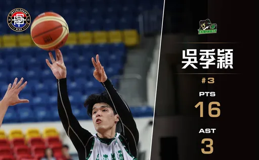 前高中籃球聯賽MVP被爆涉嫌打假球!母隊台啤祭出這項鐵腕