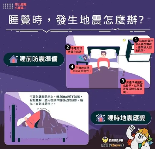 睡夢中被震醒怎麼辦？消防署：速用枕頭棉被護頭頸