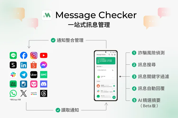 Message Checker 提供 Android 用戶一站式的創新訊息管理體驗。業者提供