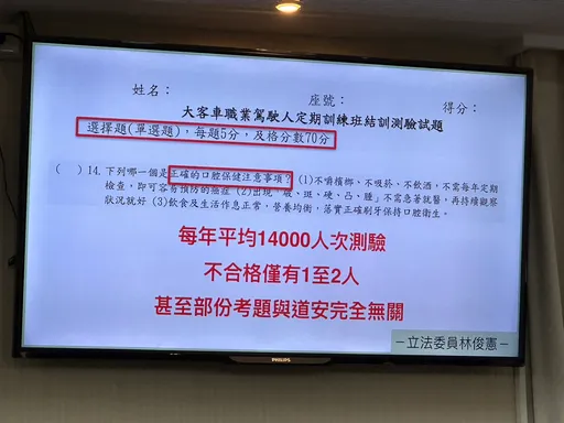 大車職業駕駛竟考口腔保健 交長皺眉!綠委怒噴「浪費時間」
