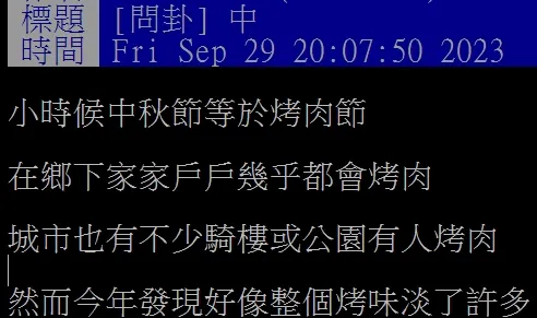 有鄉民注意到，往年中秋家家戶戶烤肉的情景不復見。翻攝自論壇PTT