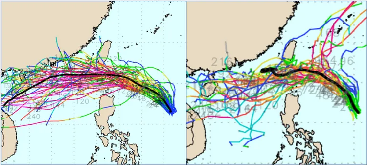 最新(30日20時)歐洲(ECMWF)系集模式模擬(左圖)顯示，「小犬」的系集平均路徑，以偏西方向通過台灣南端近海。最新美國(GEFS)系集模式模擬(右圖)則顯示，「小犬」除了偏西進行的的機率較高外，在台灣東側海面，亦有較小的機率向北迴轉遠離。(圖擷自weathernerds)取自氣象應用推廣基金會