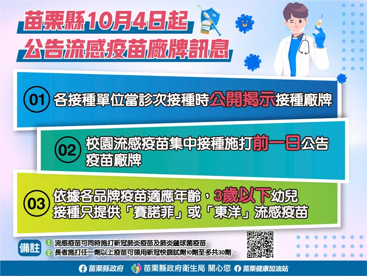 苗栗縣流感疫苗相關訊息。縣府提供