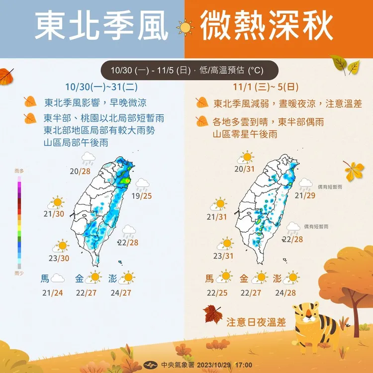 氣象署提供