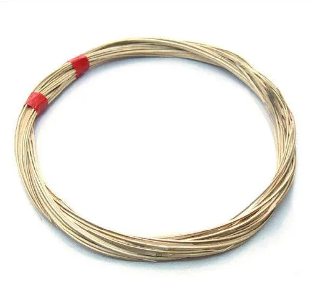 時事評論員「人渣文本」周偉航貼出「桶箍」的圖片供網友參考。翻攝自「特急件小周的人渣文本」