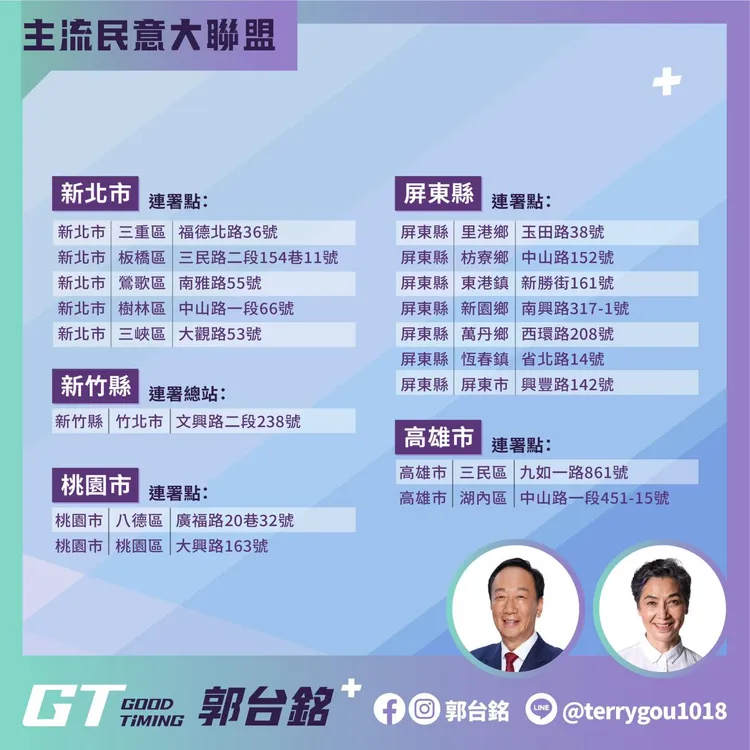 郭台銘昨公布第13波新增站點。翻攝郭台銘臉書