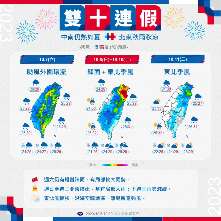 雙十國慶連假天氣狀況。中央氣象署提供