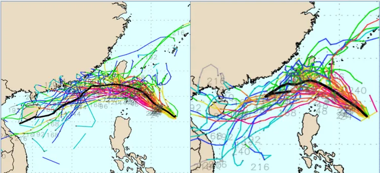 最新(1日20時)歐洲(ECMWF)系集模式模擬(左圖)顯示，「小犬」的系集平均路徑，以偏西方向通過台灣南端附近。最新美國(GEFS)系集模式模擬(右圖)則顯示，「小犬」除了偏西進行的的機率較高外，在台灣附近，亦有較小的機率向北迴轉。(圖擷自weathernerds)取自氣象應用推廣基金會
