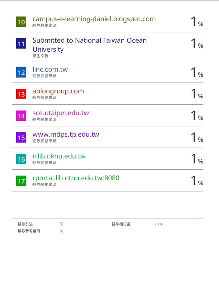 張宏陸拿出自己比對的結果澄清。張宏陸辦公室提供