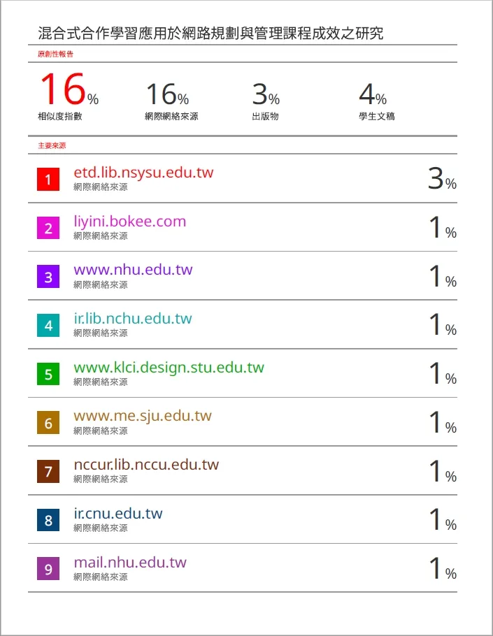 張宏陸秀出自己的論文比對結果。張宏陸辦公室提供