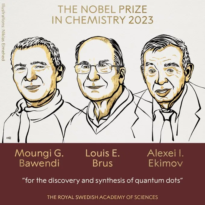 3名得獎學者。翻攝諾貝爾社群平台X@NobelPrize