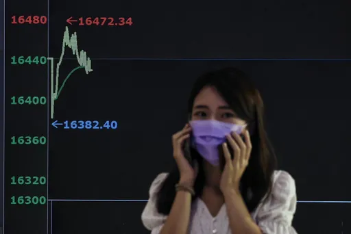 台股收高49點16400得而復失 鴻海漲0.7%、台積電吐光漲幅