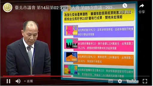 審計處評核柯市府決算發現貓膩!藍綠議員轟弊案重重 砸5.8億熊好券涉圖利