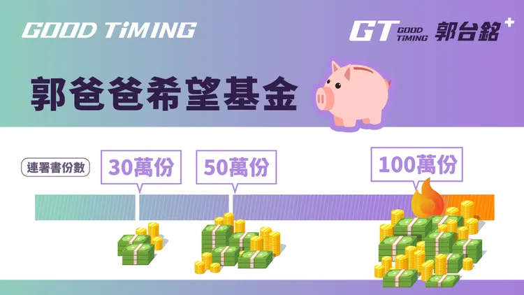 郭台銘砸3千萬將成立「郭爸爸希望基金」，連署每破10萬人增1千萬，若連署破百萬就有1億。郭辦提供