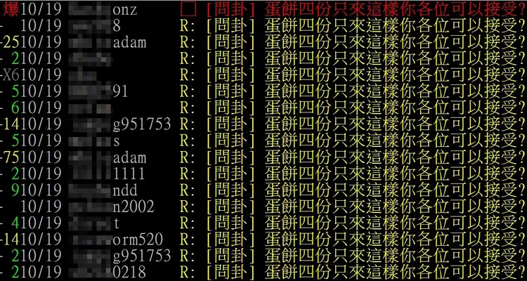 鄉民熱議炎上店家的行徑。翻攝自論壇PTT