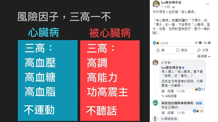翻攝自陳志金臉書