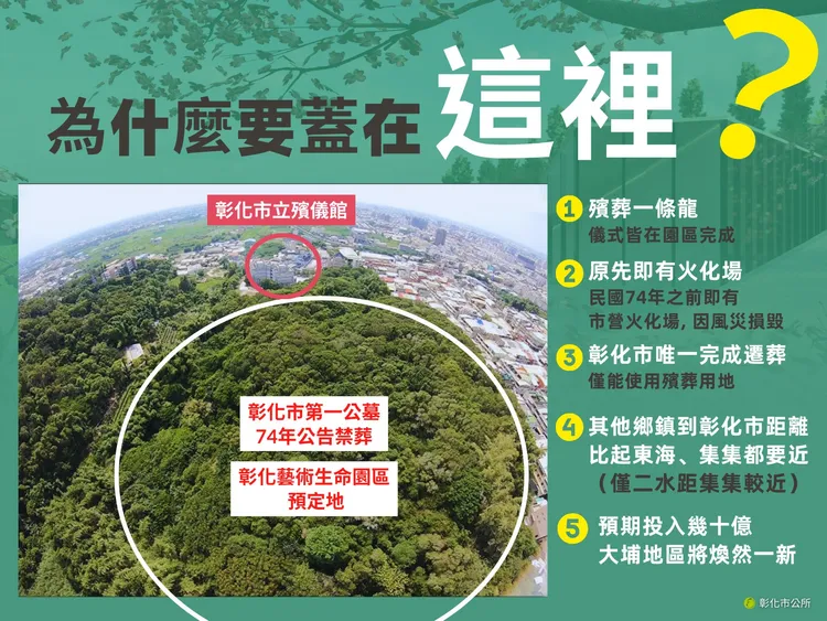 彰化市公所說明興建的理由。翻攝市公所臉書