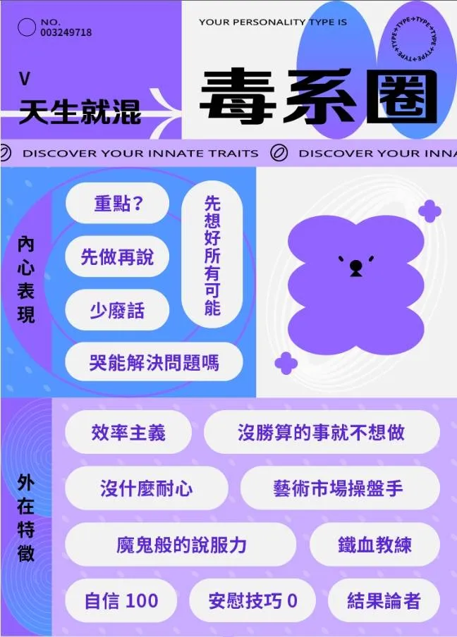 毒系圈人格，並分析內心表現與外在特徵。文化局提供