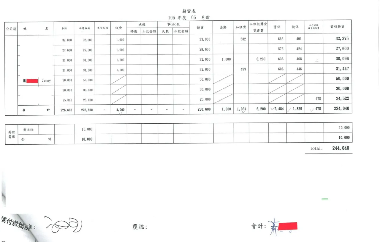 李正皓貼出郭璽公司的薪資簽核單,指出,員工蕭oo(Jenny)每月薪資五萬元,質疑黃征輝這就是他的初戀情人蕭小姐。翻攝自李正皓臉書