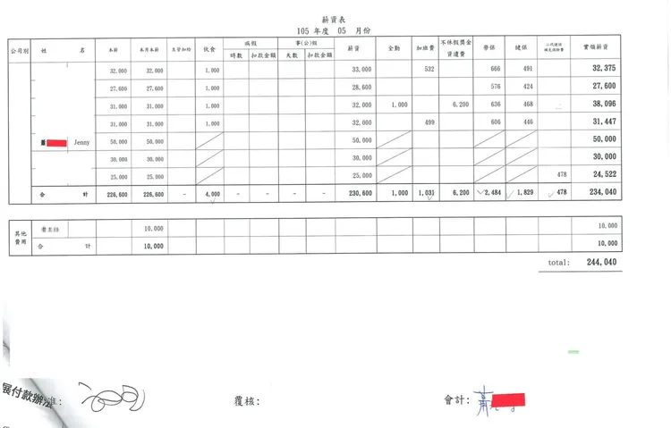 李正皓貼出郭璽公司的薪資簽核單，指出，員工蕭oo（Jenny)每月薪資五萬元，質疑黃征輝這就是他的初戀情人蕭小姐。翻攝自李正皓臉書