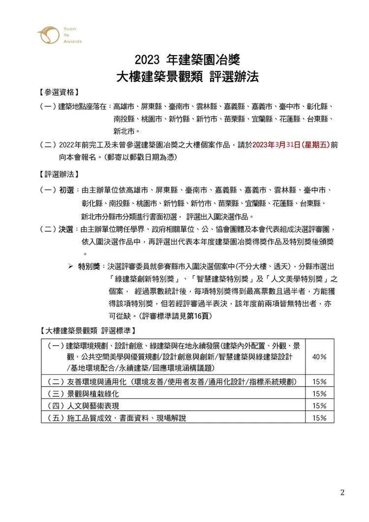 評選方法與標準。高雄市建築經營協會提供