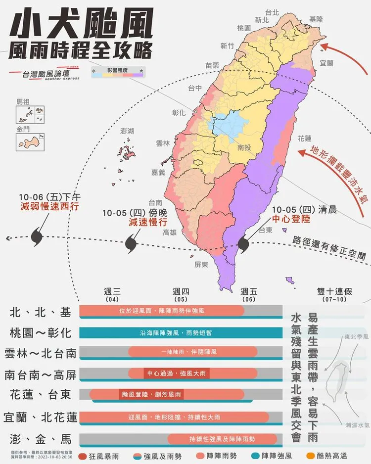 小犬颱風襲台，各地風雨時程。取自「台灣颱風論壇｜天氣特急」粉專