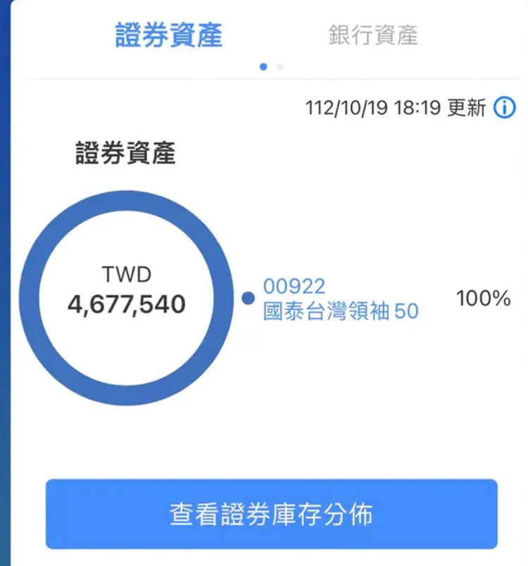 當事人貼出他的證券資產配置。翻攝自論壇Dcard