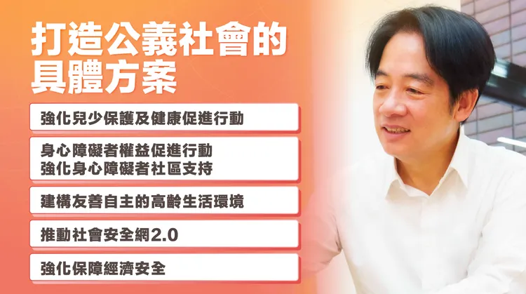 賴清德提出社福政策五大具體方案。賴清德競辦提供