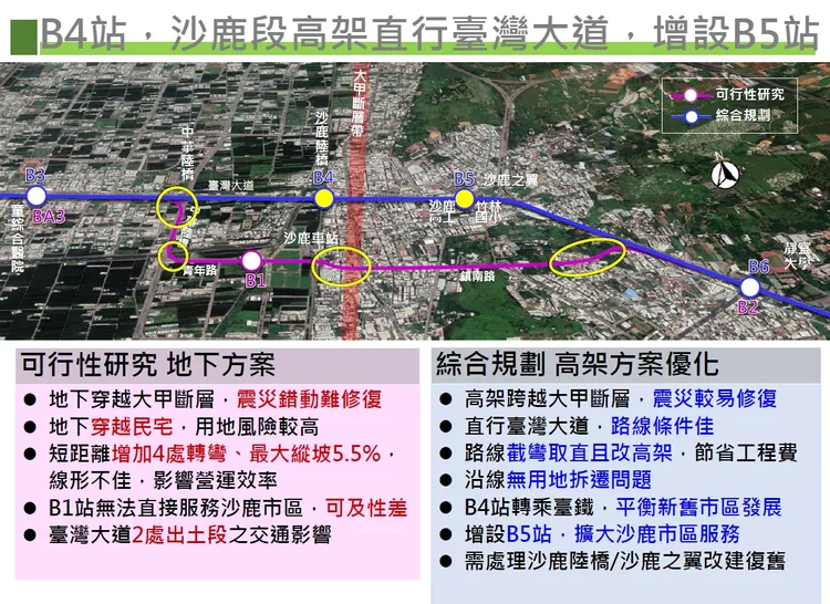 中市府提出前市長林佳龍版本（左）與現行版本的差異。市府提供