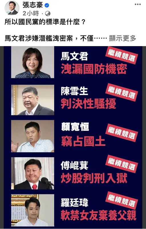 這五人不顧爭議繼續選 他不滿嗆國民黨:標準是什麼?