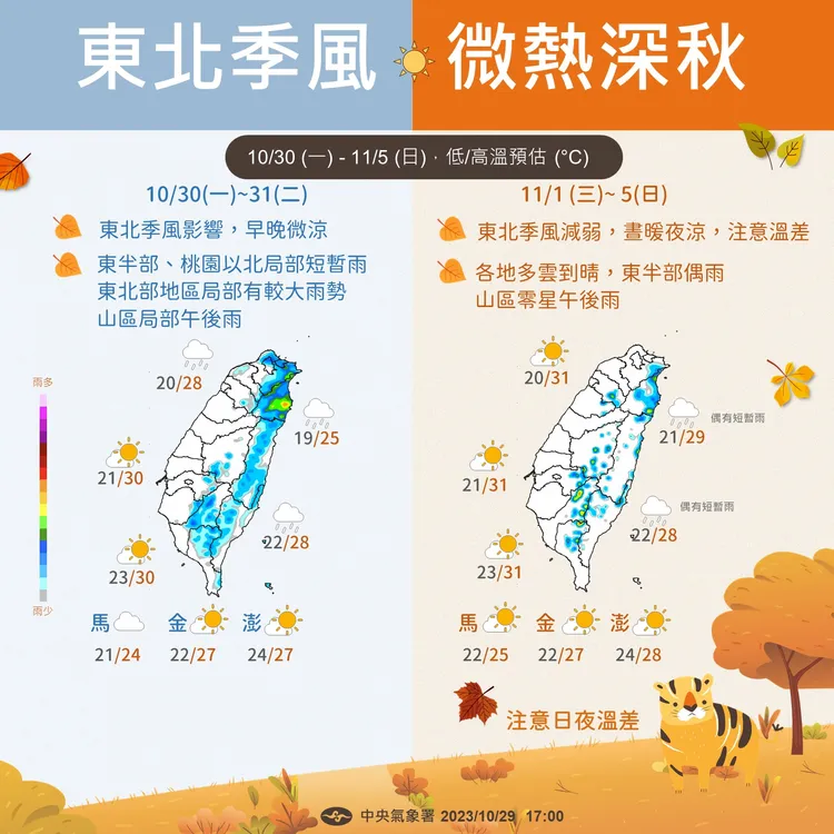 本週氣候狀況。取自中央氣象署
