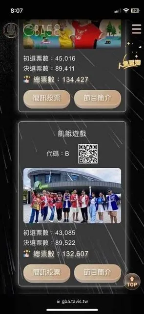 網友截圖20日早上八點，《玩很大》逆轉贏《飢餓遊戲》。翻攝PTT論壇